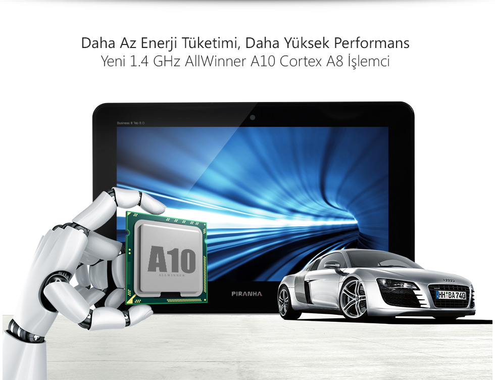 Business III Tab 9.0-Daha Az Enerji Tüketimi, Daha Yüksek Performans