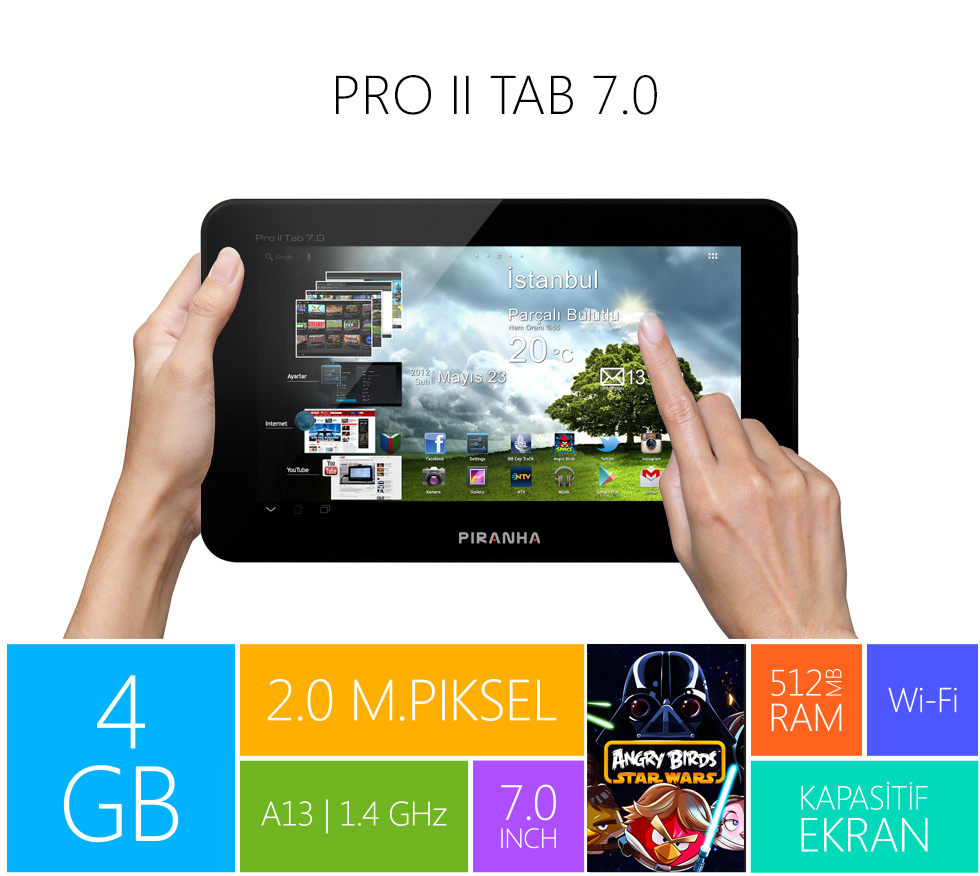 Pro II Tab 7.0