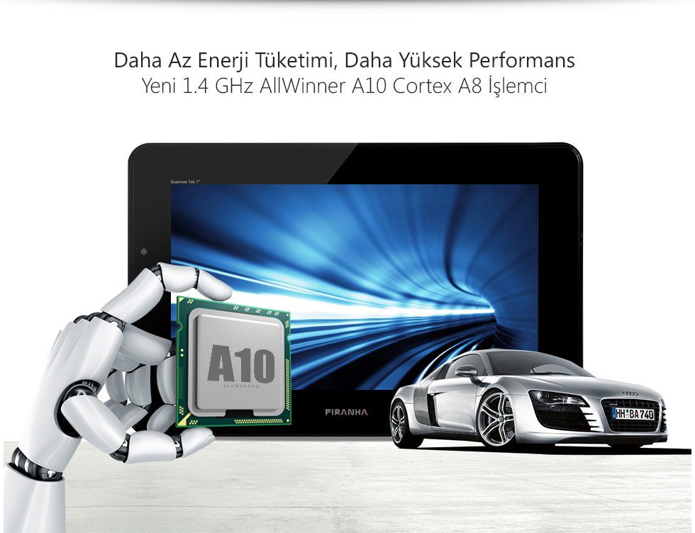 Business II Tab 7.0-Daha Az Enerji Tüketimi, Daha Yüksek Performans