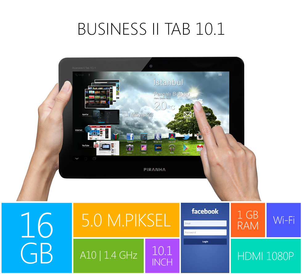 Business II Tab 10.1