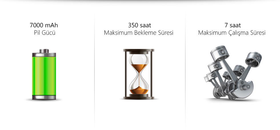 Business III Tab 10.1 Zeus White-7000 mAh 350 saat 7 saat