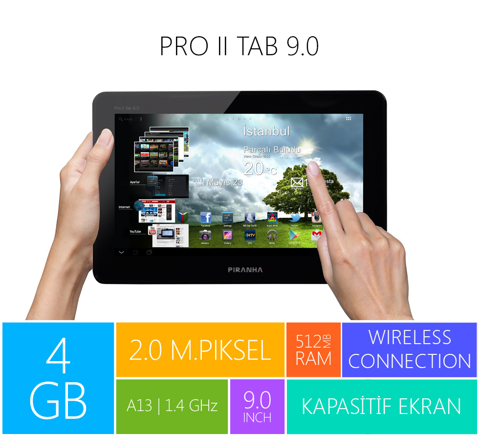 Pro II Tab 9.0
