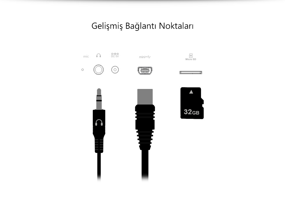 Pro II Tab 9.0-Gelişmiş Bağlantı Noktaları
