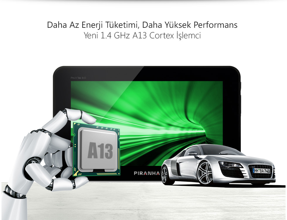 Pro II Tab 9.0-Daha Az Enerji Tüketimi, Daha Yüksek Performans