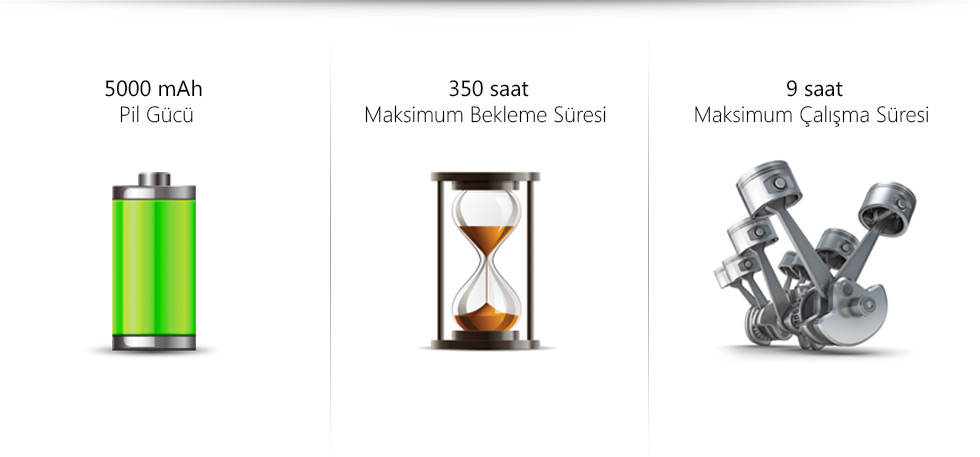 Pro II Tab 9.0-5000 mAh 350 saat 9 saat
