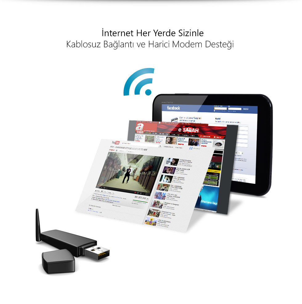 Pro II Tab 9.0-İnternet Her Yerde Sizinle