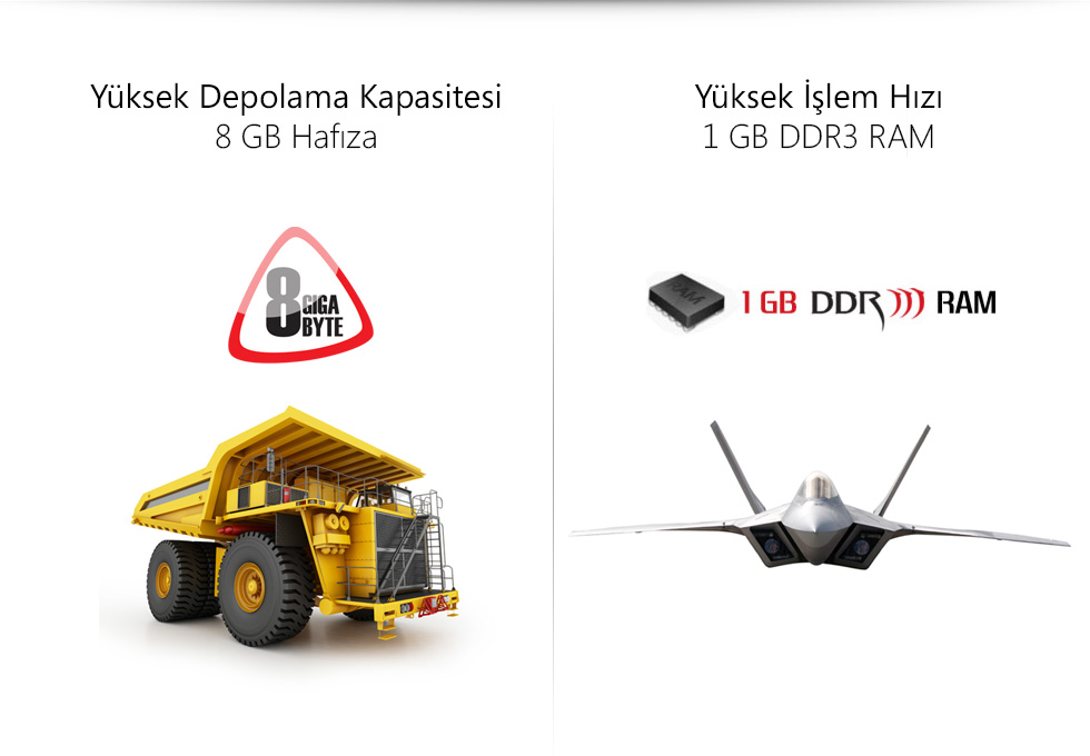 Aristo II Tab 7.0-Yüksek Depolama Kapasitesi Yüksek İşlem Hızı
