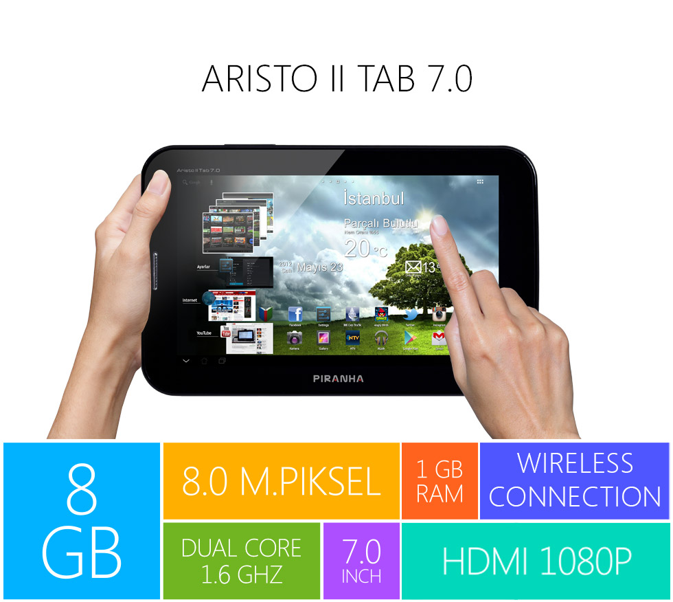 Aristo II Tab 7.0
