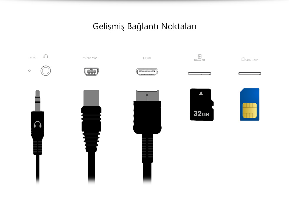 Aristo II Tab 7.0-Gelişmiş Bağlantı Noktaları