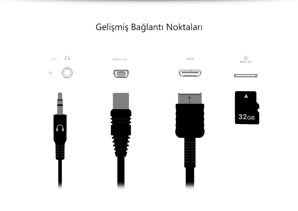 Zoom Tab 7.0-Gelişmiş Bağlantı Noktaları