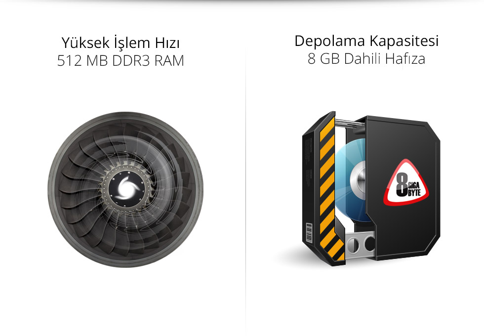 Ice Tab 9.0-Yüksek İşlem Hızı Depolama Kapasitesi
