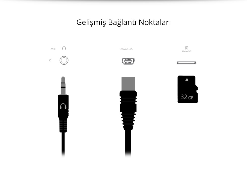 Ice Tab 9.0-Gelişmiş Bağlantı Noktaları