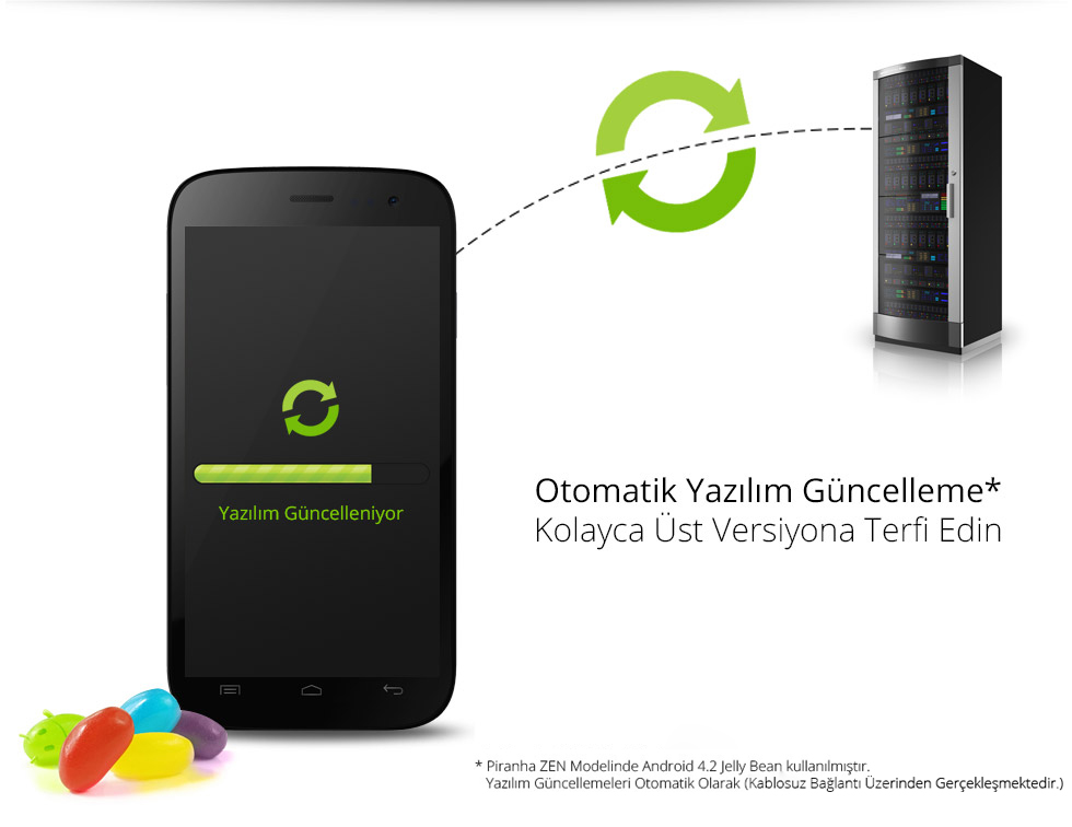 Zen-Otomatik Yazılım Güncelleme